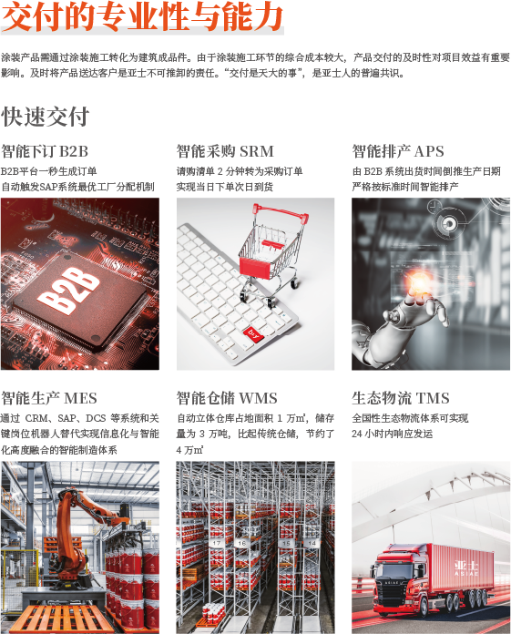 交付.png 交付.png