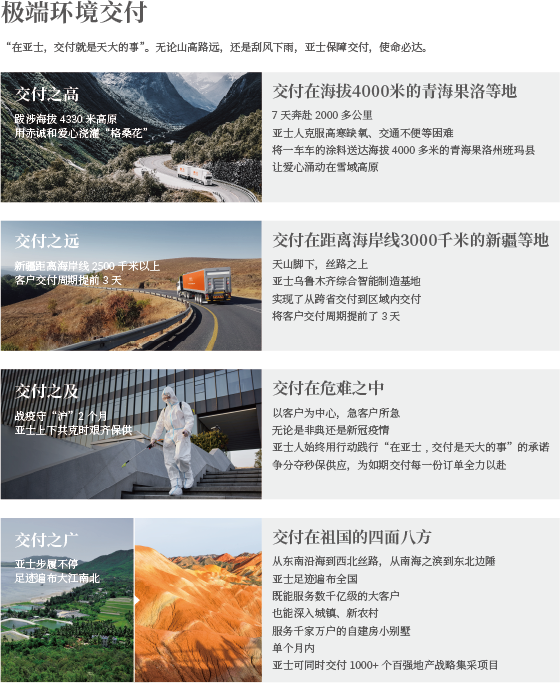 交付2.png 交付2.png