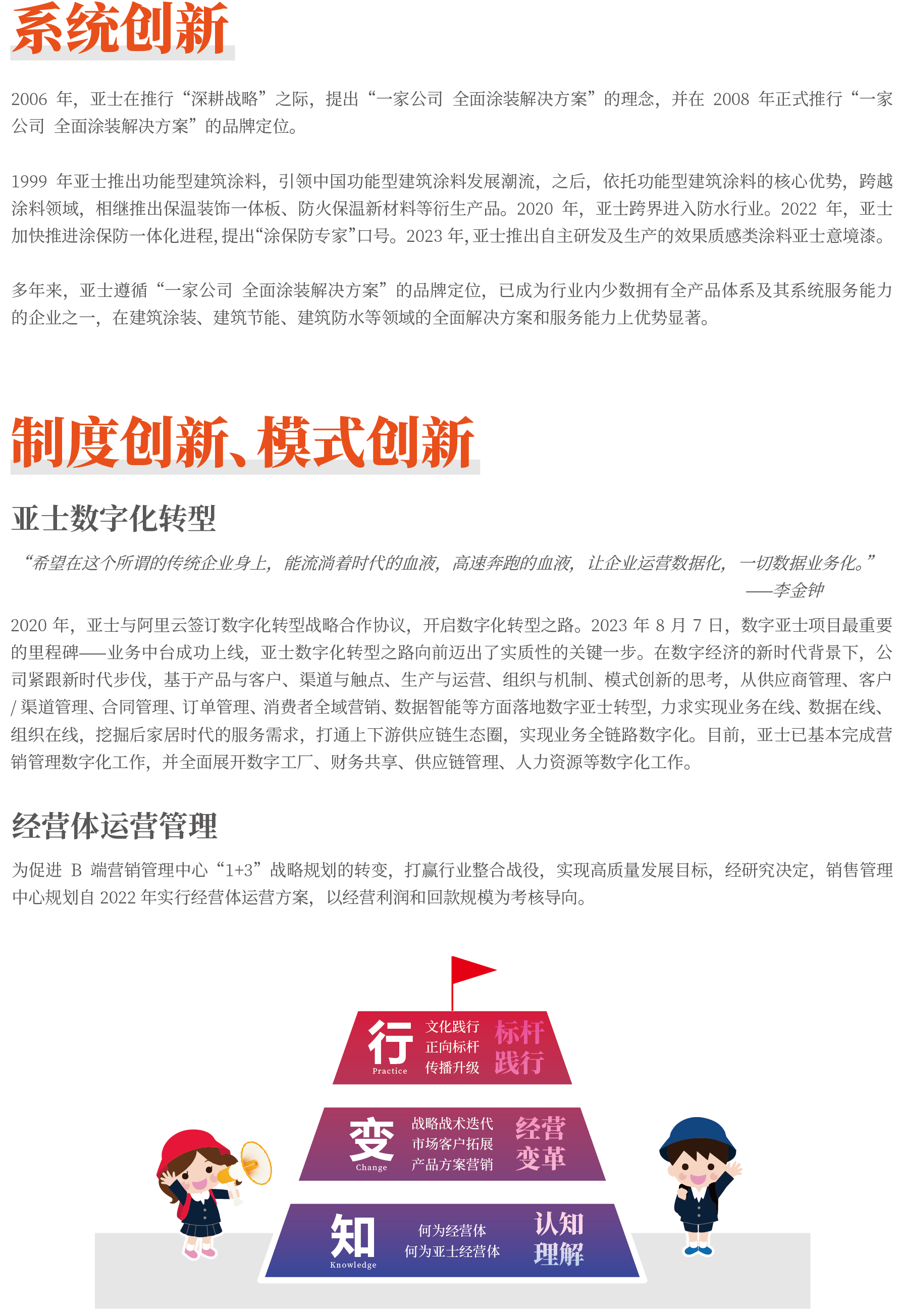 系统创新.png 系统创新.png