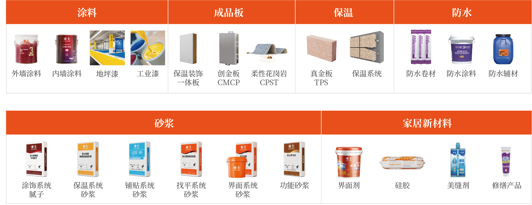 产品线.png 产品线.png